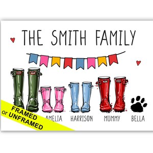 Wellies for cats top