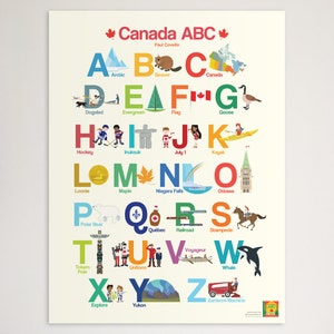 Canada ABC 18"x24" Poster