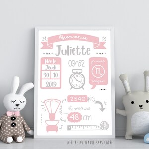 Personalised birth poster to be framed for children's bedroom (pink grey)