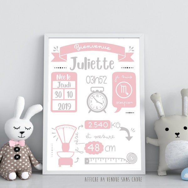 Affiche de naissance personnalisée à encadrer pour chambre d'enfant (gris rose)