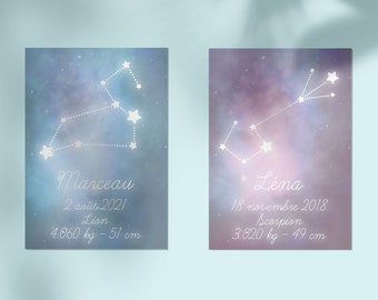 Affiche de naissance personnalisée Signe astrologique