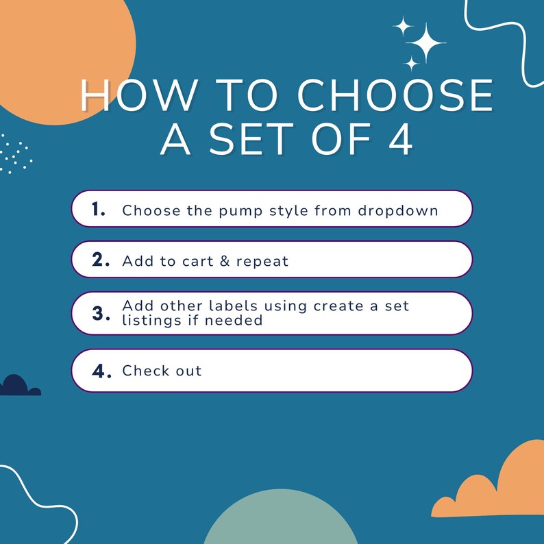 May include: A teal graphic with the text "HOW TO CHOOSE A SET OF 4". The steps are listed as: Choose the pump style from dropdown, Add to cart & repeat, Add other labels using create a set listings if needed, and Check out.