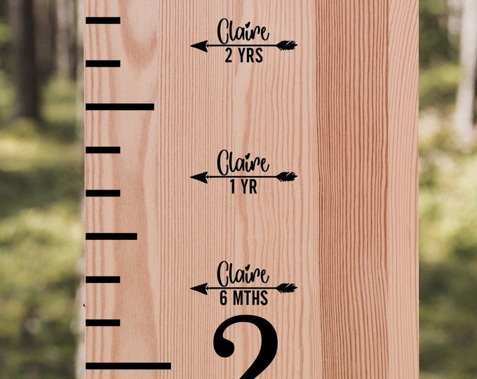 Growth chart Kits