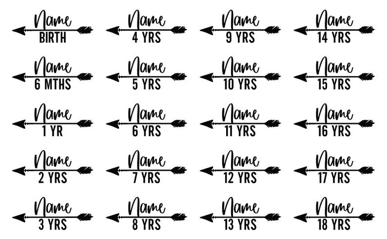 Op de afbeelding: Zwart-wit pijlontwerp met de tekst "Naam" en mijlpalen van de leeftijd vanaf de geboorte tot 18 jaar. Het ontwerp is perfect voor een groeidiagram of een scrapbook.