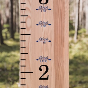 Op de afbeelding: Een houten groeimeter met zwarte markeringen en blauwe tekst. De meter is gelabeld met de naam "Michael" en de leeftijden "Geboorte", "6 MTHS", "1 YR", "2 YRS" en "3 YRS".