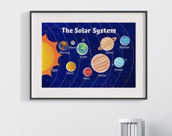Solar System Print Poster for Kids, Kids Planet Poster, Childrens Bedroom Space Poster, Space Print, Solar System Decor, Kids Wall Art 407
