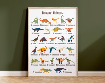 Dinosaur Alphabet Print, Dinosaur Prints, Children's Dinosaur Prints, Alphabet Decor, Nursery Prints, Bedroom Prints, Educational 2452