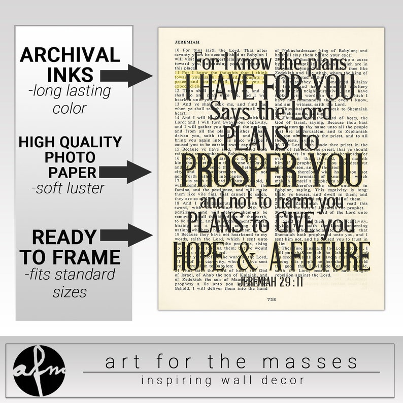May include: A vintage-style art print with a black and white image of a bible verse. The verse is from Jeremiah 29:11 and reads "For I know the plans I have for you, plans to prosper you and not to harm you, plans to give you hope and a future." The print has a distressed, aged look and is framed with a black border.