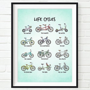 Life Cycles - Bicycle Bike Chart illustration ART PRINT or CANVAS, Cycling Biking Wall Home art decor poster sign gift, All Sizes