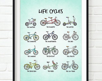 Cycling wall art gift bike poster home decor print funny picture