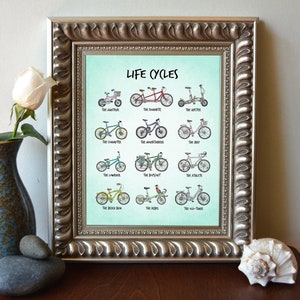 May include: A framed print titled "Life Cycles" showing a variety of bicycles with different styles and names, including "The Amator", "The Romantic", "The Hipster", and "The Adventurer".