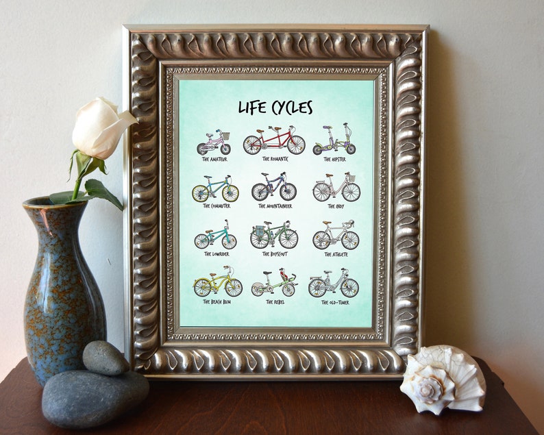 May include: A framed print titled "Life Cycles" showing a variety of bicycles with different styles and names, including "The Amator", "The Romantic", "The Hipster", and "The Adventurer".