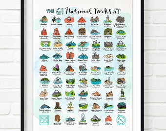The Nespresso Vertuo Pods Guide | Vertuo Capsule Menu | Digital Download File | Printable | UK version | Updated April 2025