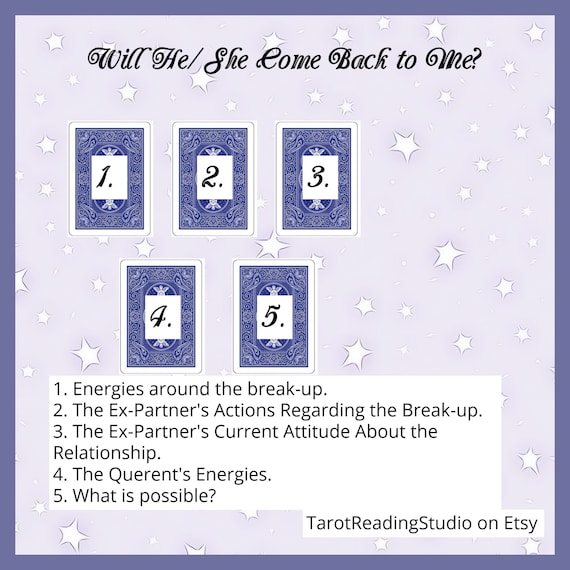 Will My Ex Tarot or Oracle Reading - Etsy