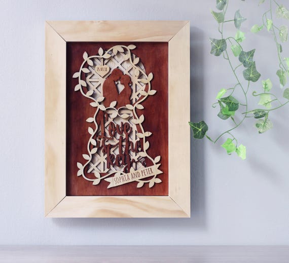 Anniversary Gifts For Her Gift Ideas For Women Wedding Etsy