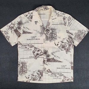 Vintage 80er Jahre Hawaiihemd Hawaiihemd mit Hawaii Karomuster Hawaiihemd Hawaiihemd handgeknöpft Gr. L