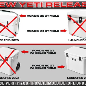Op de afbeelding: Afbeelding van witte Yeti-koelers met rode kruizen, die uitlopende modellen aangeven. Tekst bevat "NEW YETI RELEASE", "ROADIE" modellen en lanceringsjaren. De onderste tekst luidt: "PLEASE VERIFY YOUR ROADIE MOLD BEFORE ORDERING."