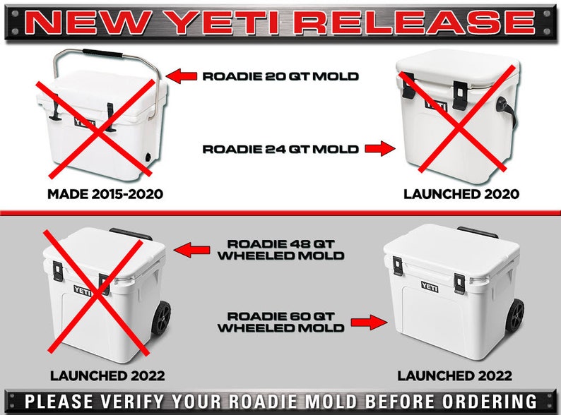 Op de afbeelding: Afbeelding van witte Yeti-koelers met rode kruizen, die uitlopende modellen aangeven. Tekst bevat "NEW YETI RELEASE", "ROADIE" modellen en lanceringsjaren. De onderste tekst luidt: "PLEASE VERIFY YOUR ROADIE MOLD BEFORE ORDERING."