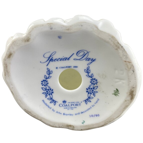 Vintage Coalport 
