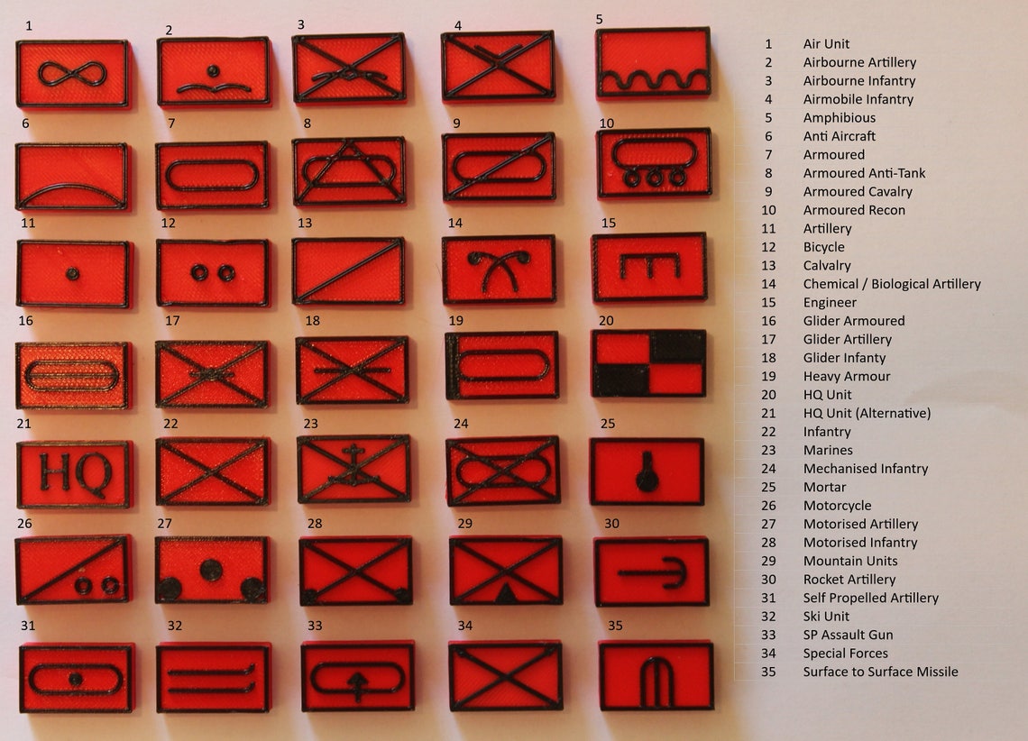 NATO Military Unit Markers - Etsy