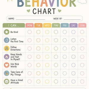 Può includere: Una tabella del comportamento con il testo MY BEHAVIOR CHART, decorata con un sole, un arcobaleno e nuvole. Include righe per compiti come Be Kind e Listen the First Time, con colonne per i giorni della settimana e cerchi vuoti per il monitoraggio.