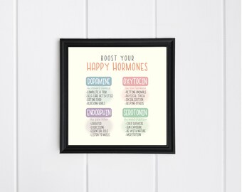 Happy Hormones Infographic Poster: Mental Health Wall Art (Instant Download)