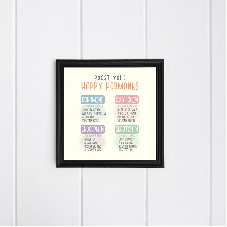 May include: A printable chart with a black frame, titled "Boost Your Happy Hormones". The chart lists four hormones: Dopamine, Oxytocin, Endorphin, and Serotonin, with activities to boost each hormone.