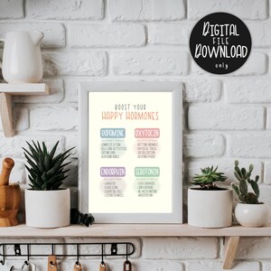 May include: A printable poster with a light yellow background and the title "Boost Your Happy Hormones". The poster is divided into four sections, each with a different color and a title: Dopamine, Oxytocin, Endorphin, and Serotonin. Each section lists activities that can help boost the corresponding hormone.