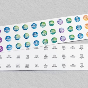 Raindrop Kit Oil Lid Stickers