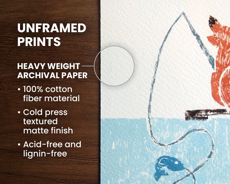 Unframed prints. Heavy weight archival paper: 100% cotton fiber material; cold press textured matte finish; acid-free and lignin-free.