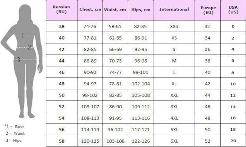 Как отличать размеры. Таблица определения размера одежды для женщин. Как определить размер женской одежды. Как определить свои Размеры одежды таблица. Как узнать Размеры одежды таблица женская.