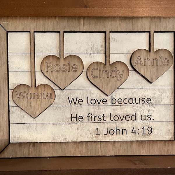 Personalized Christian Gift for Mother's Day,  Religious Gift for Mom, Bible Verse, Gift for Her, Christian Decor, Religious Home & Decor