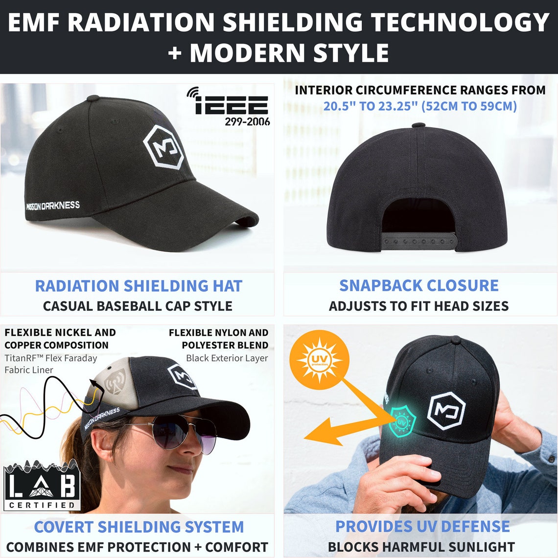 Mission Darkness EMF Blackout Hat - Etsy