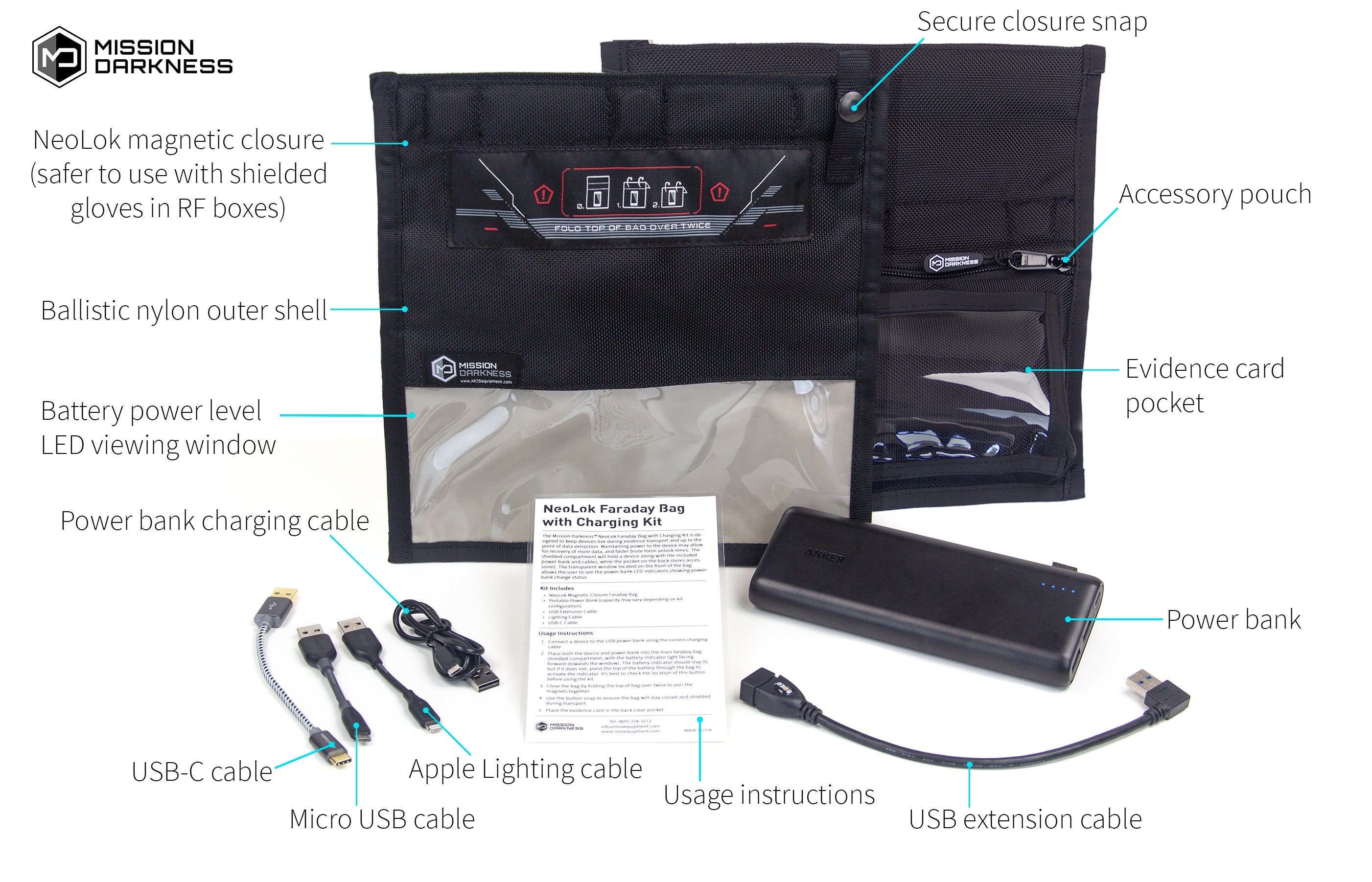 MISSION DARKNESS™ NEOLOK FARADAY BAG FOR TABLETS WITH BATTERY KIT
