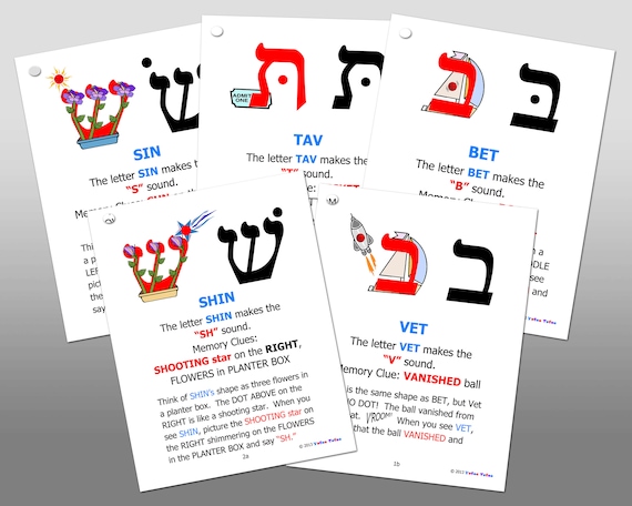 Hebrew Alphabet Teaching Flashcards - Etsy