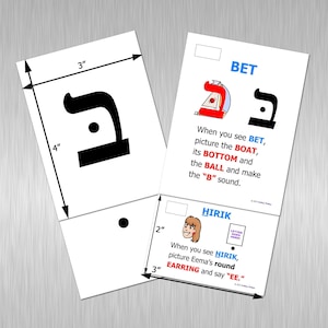 Hebrew Manipulative Flashcards for English Speakers