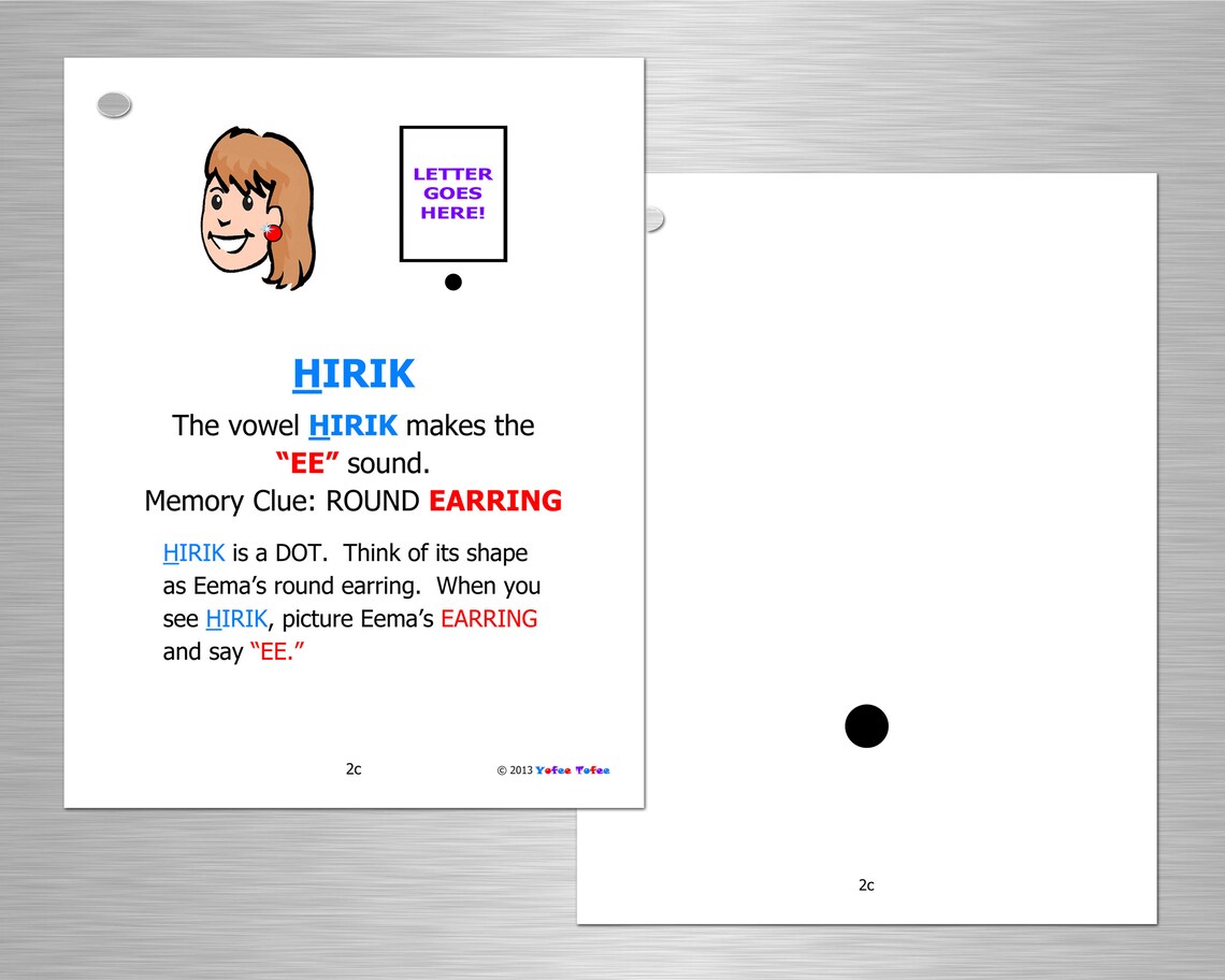 Hebrew Alphabet Teaching Flashcards - Etsy