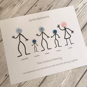 May include: A framed family illustration with stick figures and button heads. The text reads "Grandparents" and "The Collins Family". The caption says "Grandparents are the buttons that hold the family together". The artwork is on white paper.