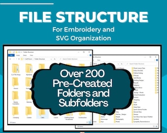 Estructura de archivos prediseñada para la organización de diseños de bordado o SVG: más de 200 carpetas vacías para PC