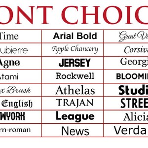 Puede incluir: Un gr&aacute;fico con el encabezado "FONT CHOICE" y una lista de diferentes nombres de fuentes en tres columnas. La primera columna est&aacute; etiquetada como "Time", la segunda columna est&aacute; etiquetada como "Arial Bold" y la tercera columna est&aacute; etiquetada como "Great Vibes".