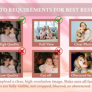 May include: An informational graphic titled PHOTO REQUIREMENTS FOR BEST RESULTS with six square image examples. The top row shows three examples marked with green checkmarks, while the bottom row shows three examples marked with red X symbols.
