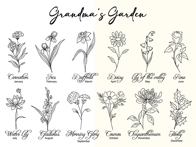 Puede incluir: Una ilustraci&oacute;n en blanco y negro de un calendario de flores. Cada mes del a&ntilde;o est&aacute; representado por una flor diferente. Las flores est&aacute;n etiquetadas con sus nombres y el mes en que florecen. El texto dice "Grandma's Garden".