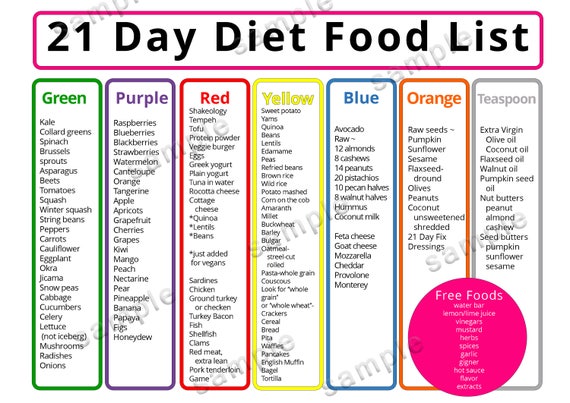 My 21 Day Fix Meal Plan Food list Shopping List Printable | Etsy