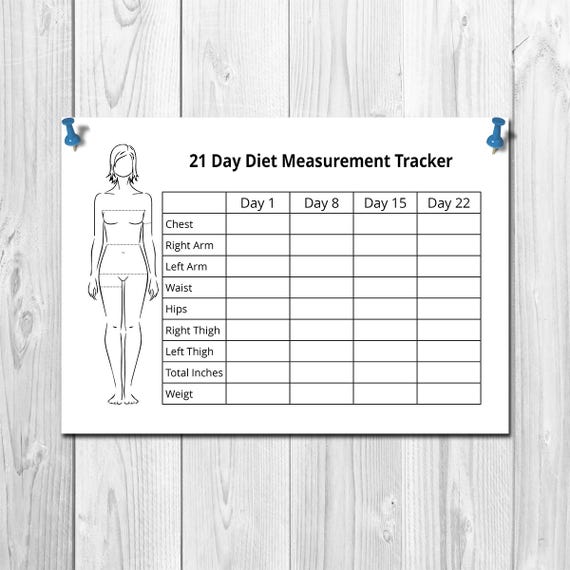 INSPIRED BY 21 Day Fix Body Measurement Tracker