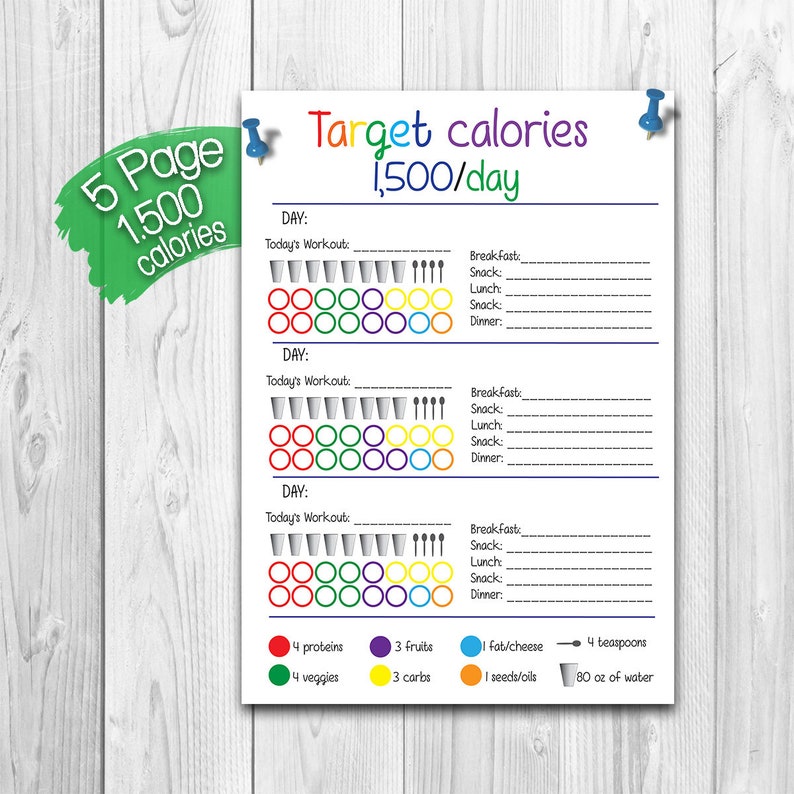most accurate calorie tracker 2021 most accurate calorie tracker 2021