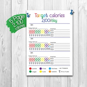 21 day diet calories tracker  BUNDLE - 2,100 Calorie Bracket, Shopping List, Measurement Tracker and More!