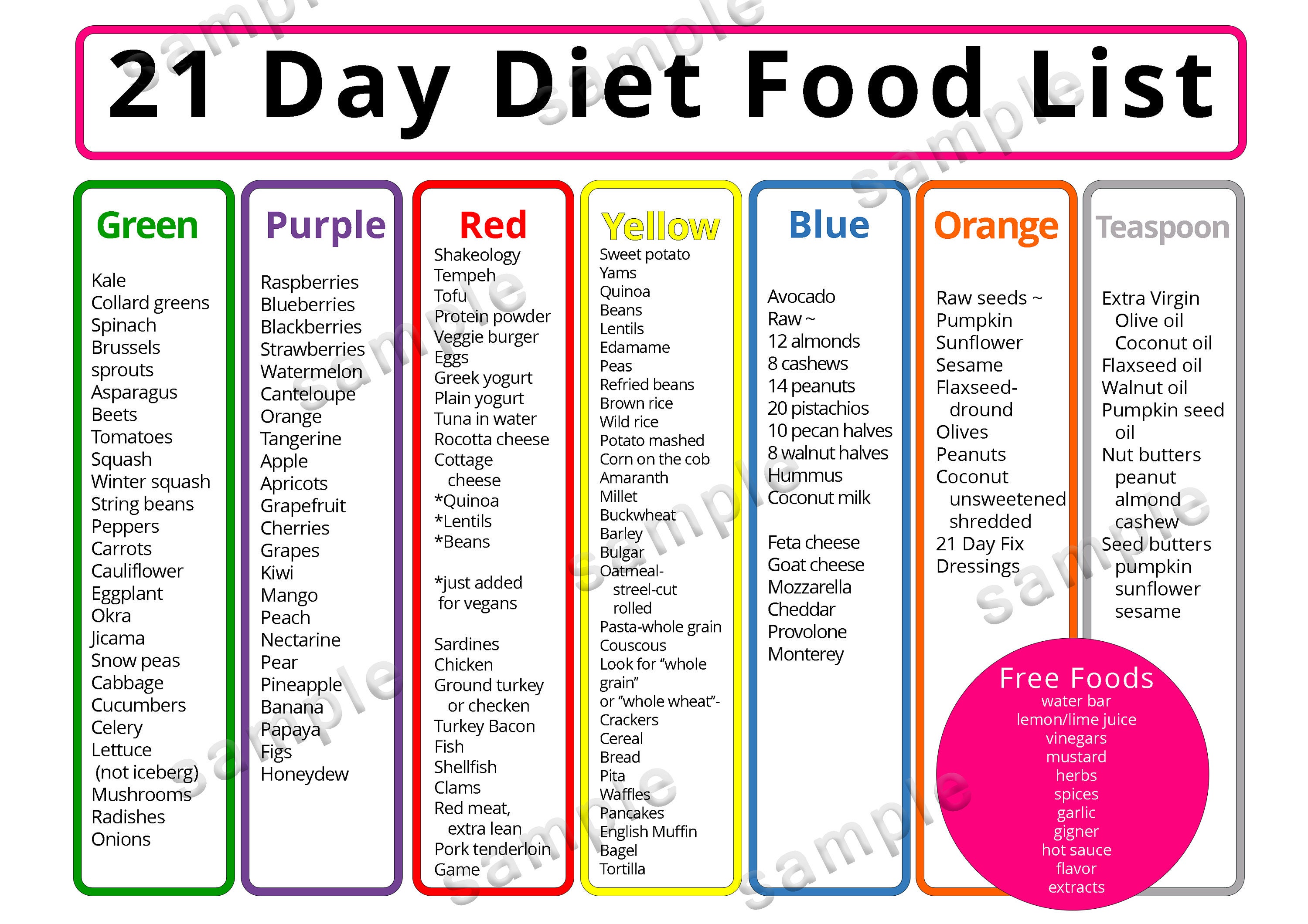 21 Day Diet Shopping List 21 Day Fix Meal Plan 21 Day Fix Workout 
