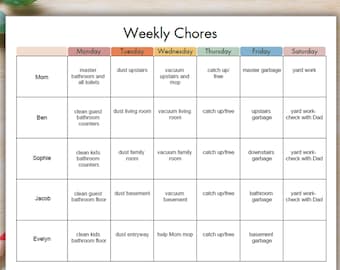 Editable Family Chore Chart for Household of 2,3,4,5,6,7, or 8 people (Fillable PDF), Weekly