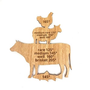Temperature Cooking Magnet with Lamb Edition! Lamb Temperature Guide! Wood Engraved Temperature Guide!