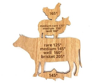 Temperature Cooking Magnet with Lamb Edition! Lamb Temperature Guide! Wood Engraved Temperature Guide!